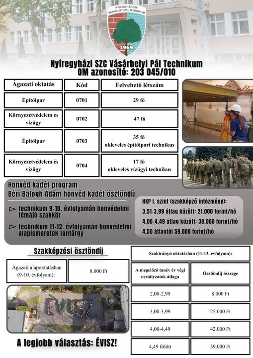 A legjobb választás: ÉVISZ!