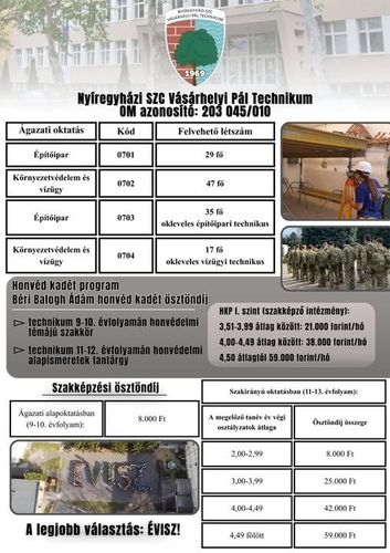 A legjobb választás: ÉVISZ!